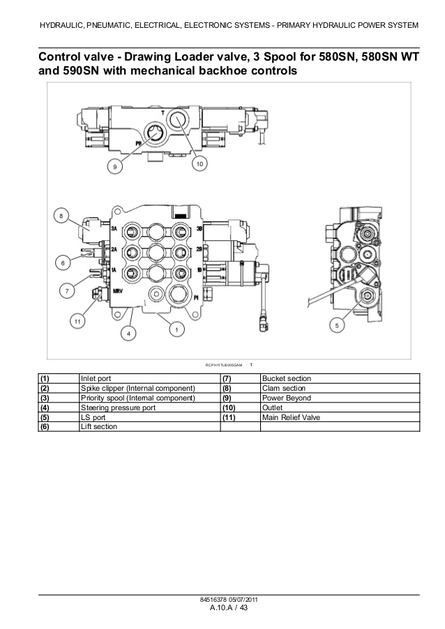 Case 580l owners manual